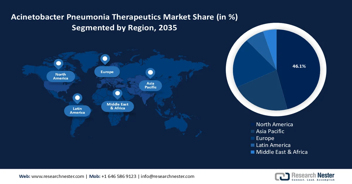 Acinetobacter Pneumonia Therapeutics Market size