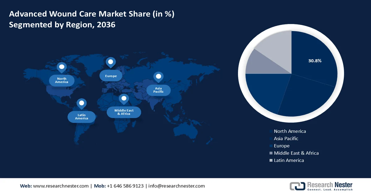 Advanced Wound Care Market Share