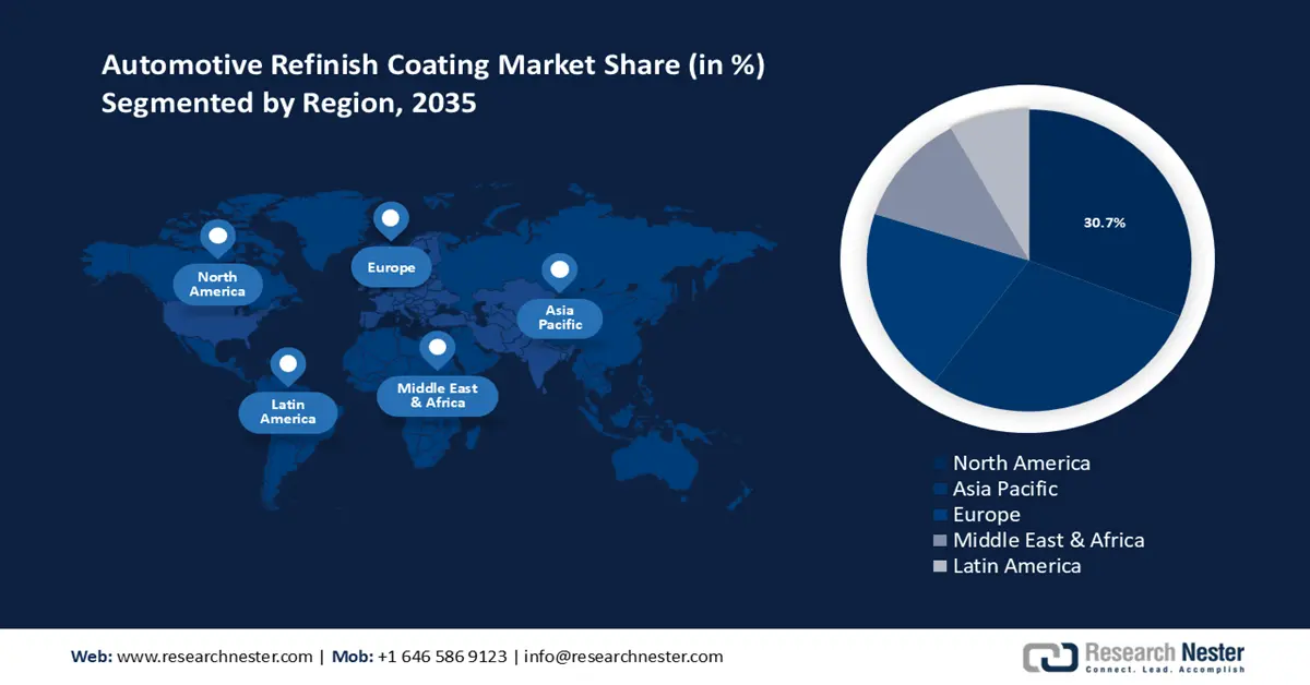 Automotive Refinish Coating Market Share