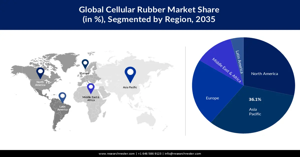 Cellular Rubber Market Share