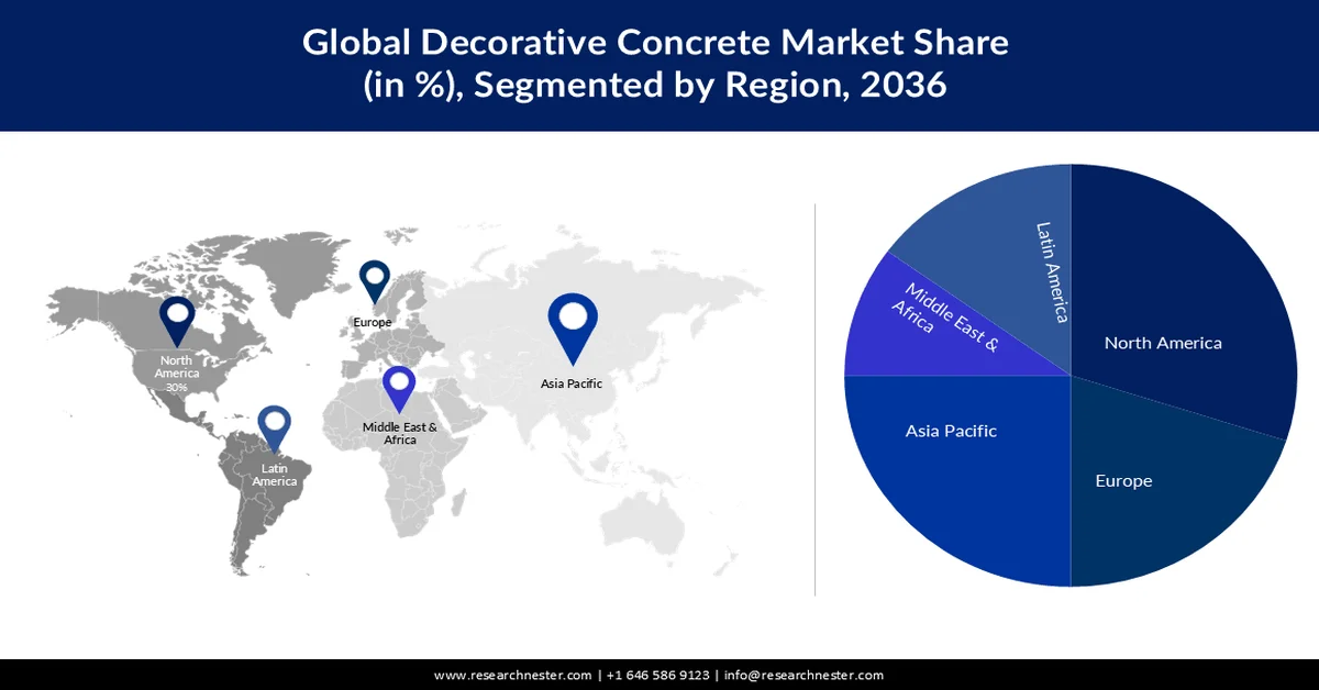 Decorative Concrete Market Share