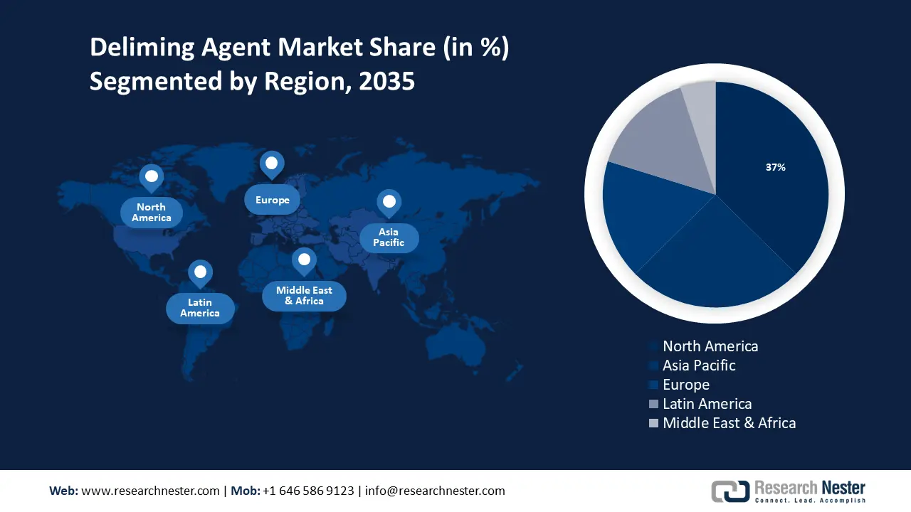 Deliming Agent Market S