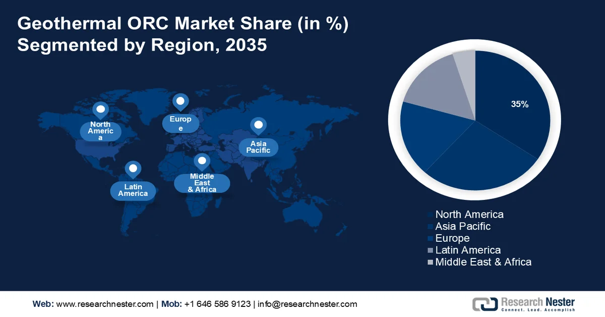Geothermal ORC Market regional