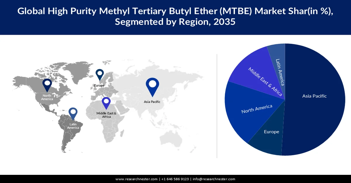 High Purity MTBE Market Size