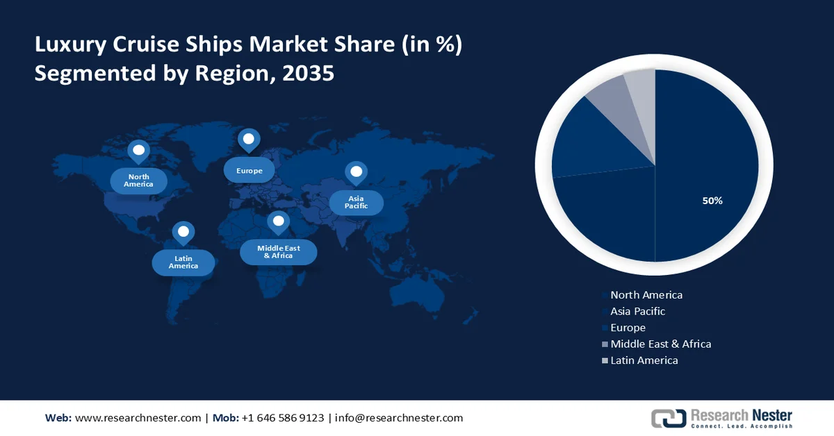 Luxury Cruise Ships Market Overview