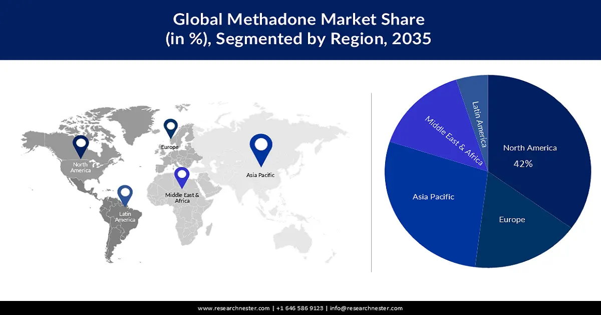 Methadone Market Share