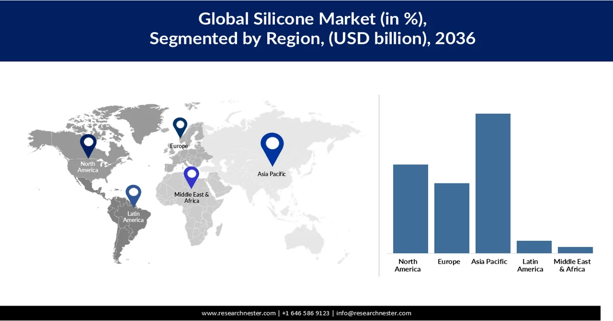 Silicone Market share