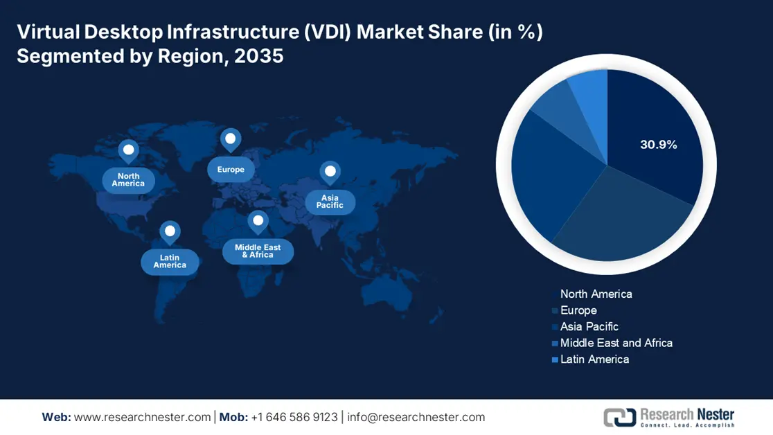 Virtual Desktop Infrastructure (VDI) Market Share